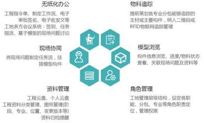 金螳螂·慧筑科技BIM产品1.0正式发布 助力分包服务数字化转型