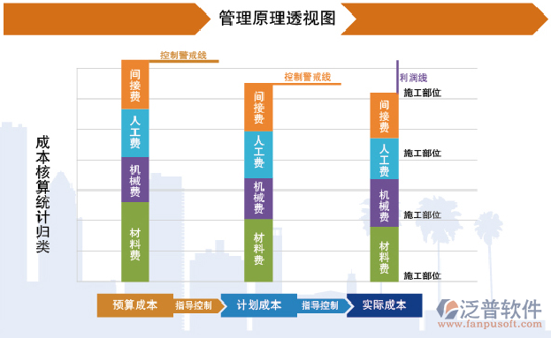 产品介绍